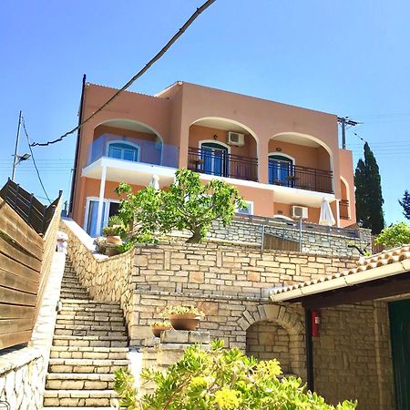 Rena Studios باليوكاستريتسا المظهر الخارجي الصورة